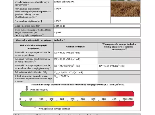 Świadectwa Charakterystyki Energetycznej Budynku